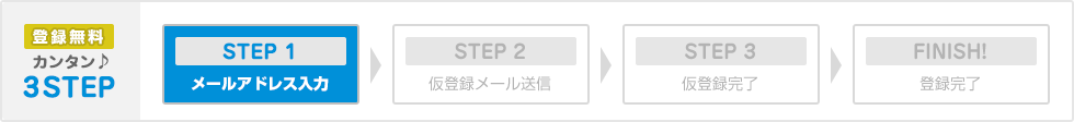 STEP 1